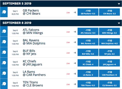 how to read soccer betting lines